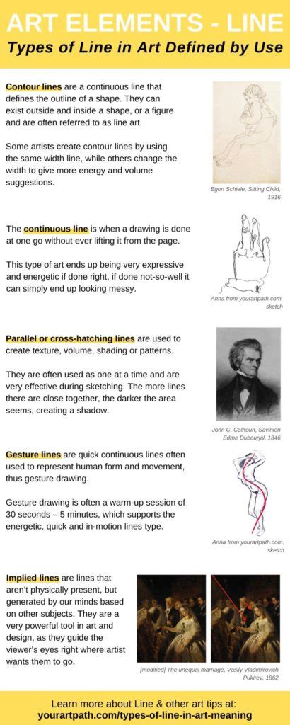 Understanding Line Movement: A Guide to Reading and Reacting .
